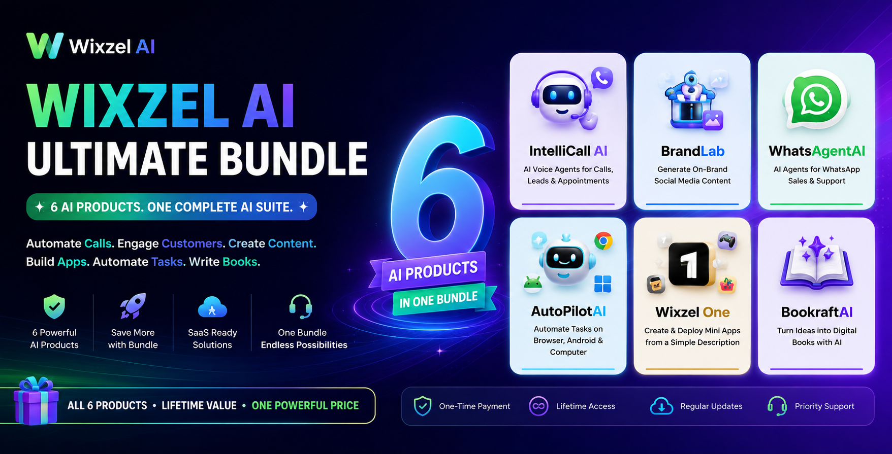 Wixzel AI Ultimate Bundle | 6 AI SaaS Products in One